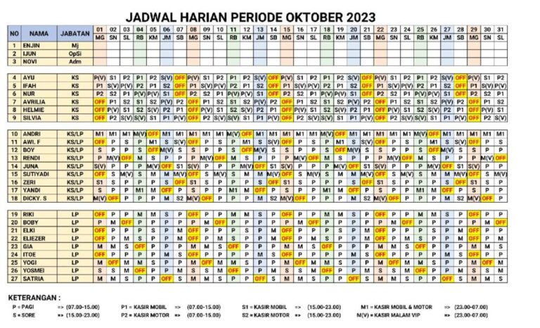 Jadwal tugas bulan Oktober 2023