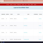 VIEW DEKTOP mode table