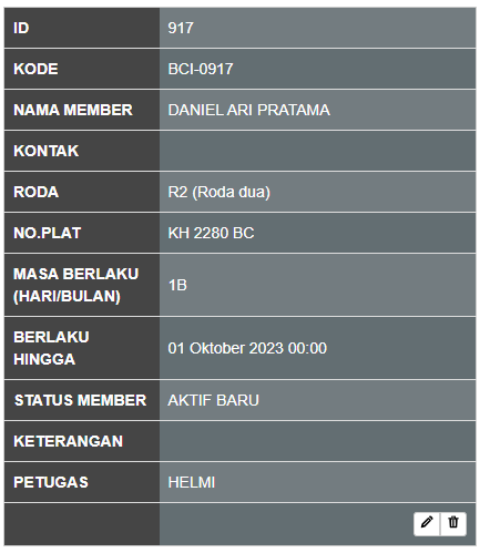 tdk ada data di e-parkir ID 917