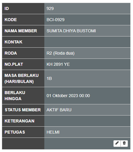 tidak ada data di e-parkir id 929