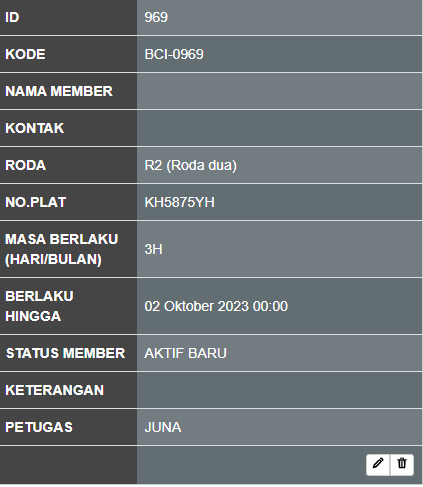 tidak ada data di e-parkir id 969