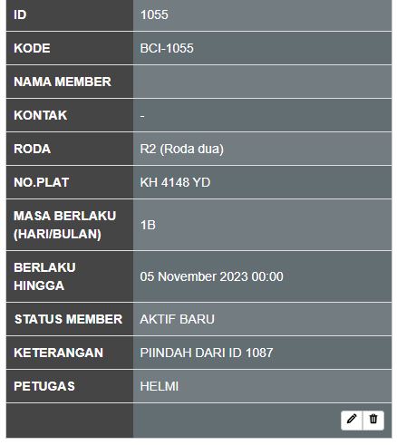 TDK ADA DATA DI E-PARKIR ID1055 / 05112923