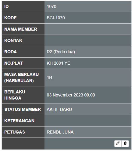 TDK ADA DATA DI E-PARKIR ID1070 / 03112023