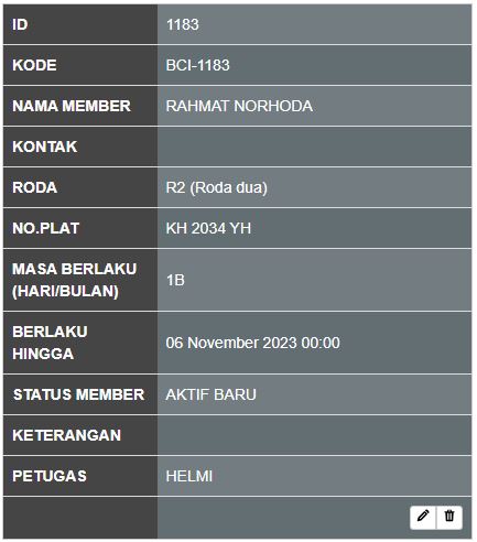 TDK ADA DATA DI E-PARKIR ID 1183 /MB 0611203