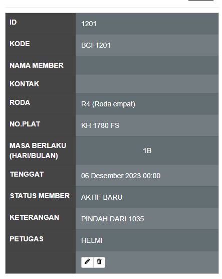 TDK ADA DATA DI E-PARKIR LAPORAN ECARD ID 1201 Tenggat 06-12-2023 dan ID 1206 Tenggat 03-12-2023
