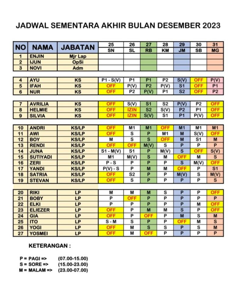 Jadwal sementara akhir Desember 2023