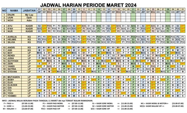 Jadwal petugas Bci parking bulan Maret 2024
