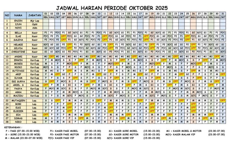 JADWAL BULAN OKTOBER 2025